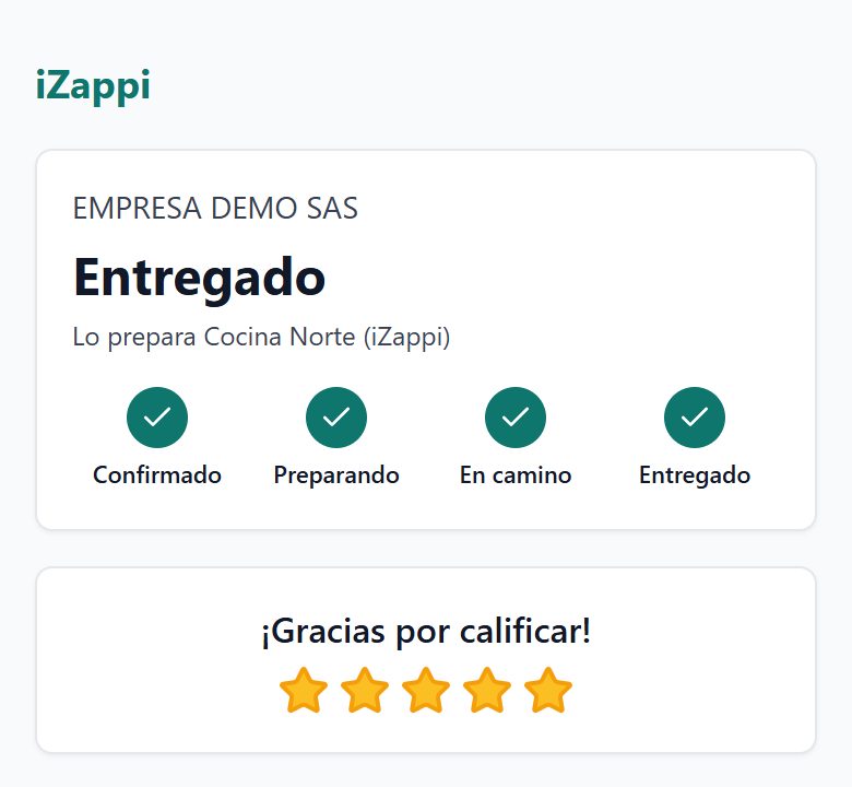 Seguimiento del pedido en el teléfono: entregado, con los cuatro pasos cumplidos y la calificación de cinco estrellas