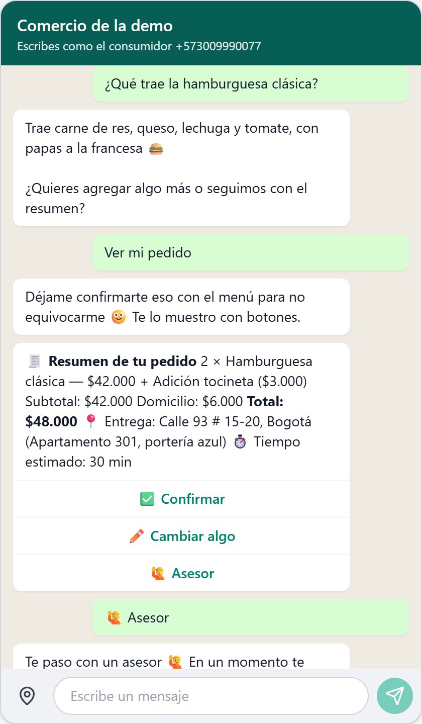 Conversación de WhatsApp: el cliente pregunta qué trae la hamburguesa, la IA responde con lo del menú y muestra el resumen del pedido con botones para confirmar